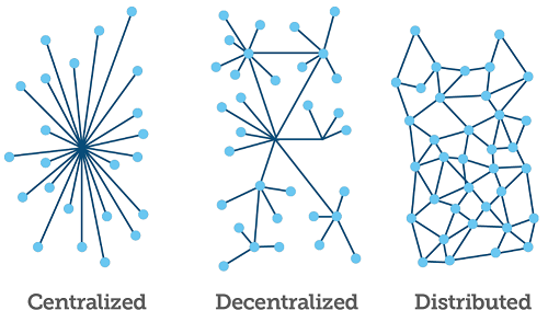 blockchain.jpg