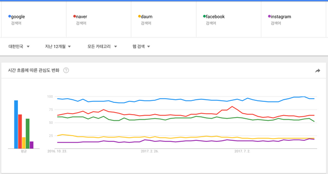 스크린샷 2017-10-17 오후 10.52.44.png