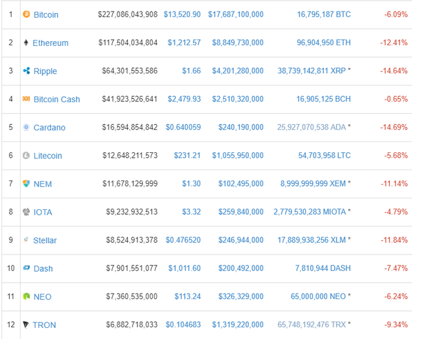 cmc jan 10 crash.png