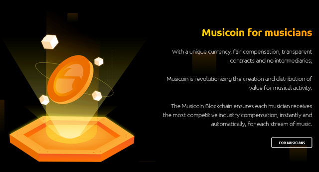 musicoin to btc