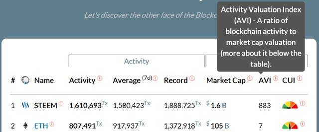 BlocktivityAVI.jpg