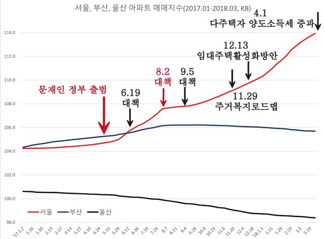 문재인 정책.jpg