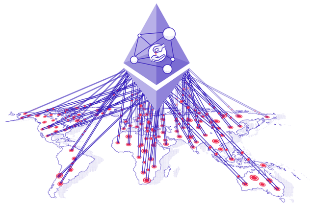 DataBroker DAO ICO Graphic.png