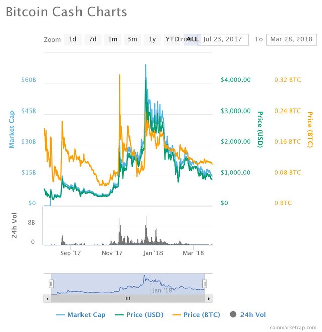 chart(6).jpeg