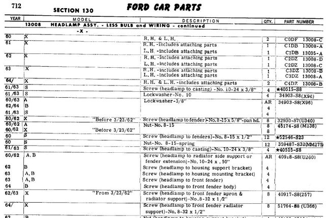 13008 basic number early falcon.jpg