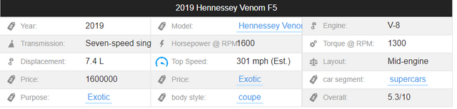 Hennessey.PNG