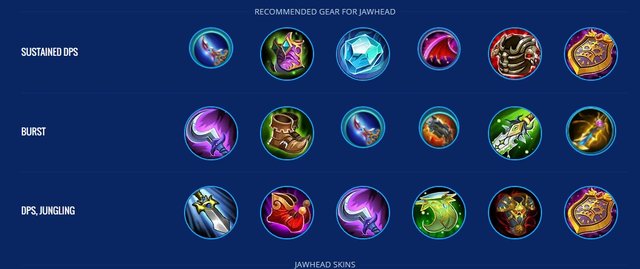 Jawhead Guide Build Gear And Skill Review Mobile Legends Tips Steemit