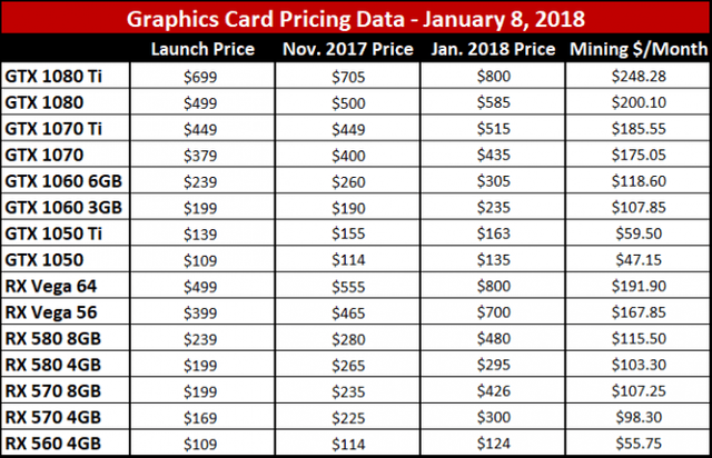 Nvidia-carte-graphique-mining.png