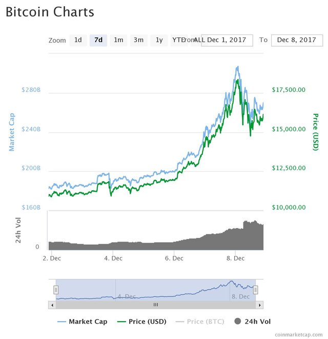 chart003.jpeg