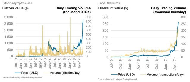 MW-FO326_bitcoi_20170613111501_NS.jpg