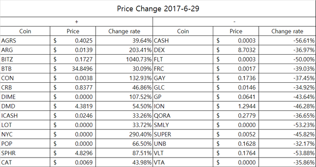 eth_table1.png