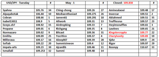 UJ-Table-2.png