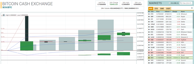 bch.png