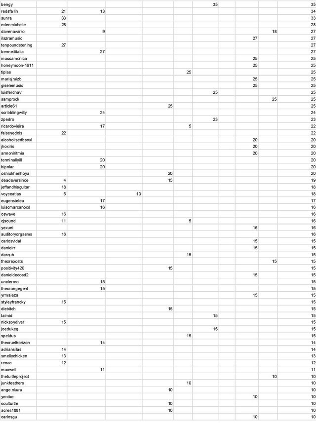 SML Season #2 Leaderboard - round9-page-002.jpg