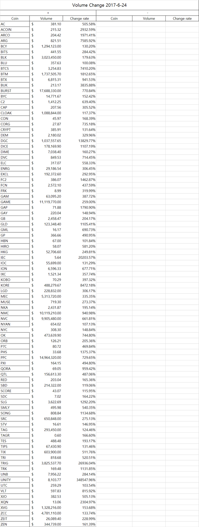 eth_table2.png