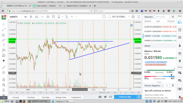 XMR MONERO 2018.png