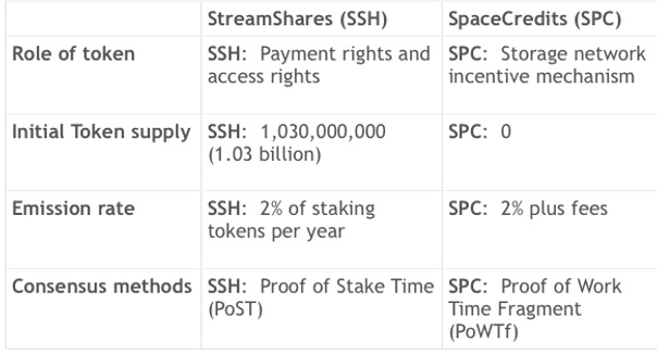 startup ecosystem-3.PNG