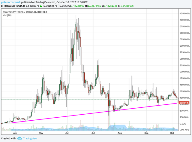 uk.tradingview-2.png