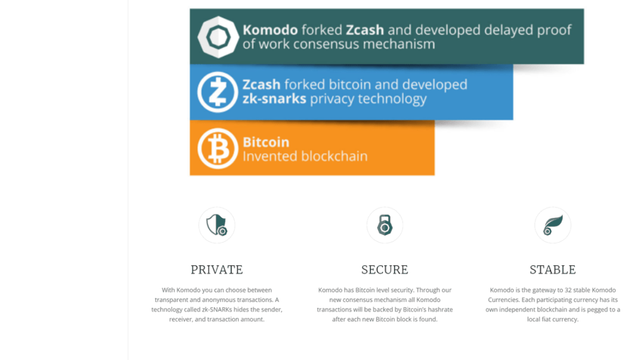 komodo_evolution.png