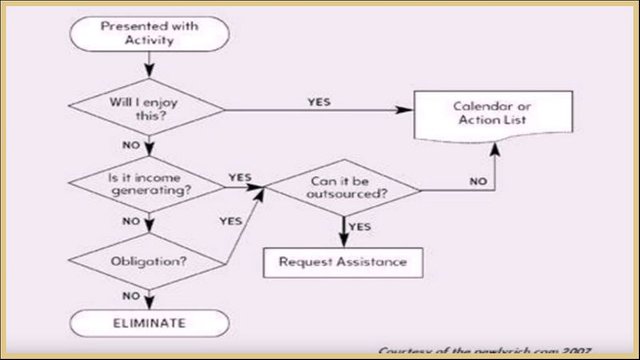 Outsource chart.jpg