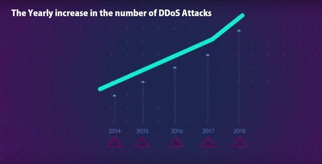 inc-attacks.jpg