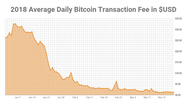 chart (2).png