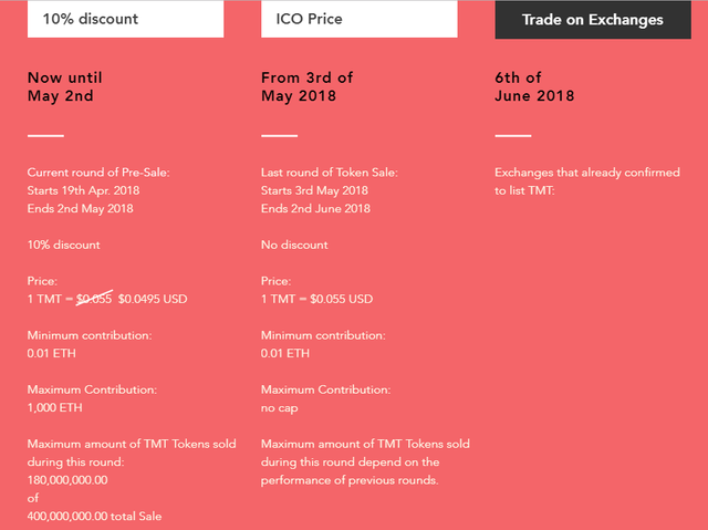 traxia token ico.png