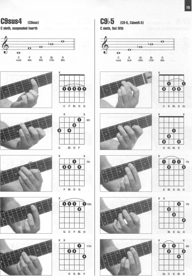 Pages from Enciclopedia visual de acordes de guitarra HAL LEONARD Page 015.png