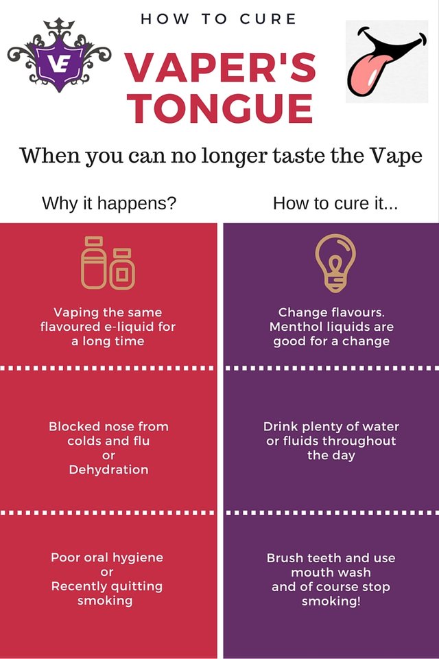 vapers-tongue-infographic.jpg