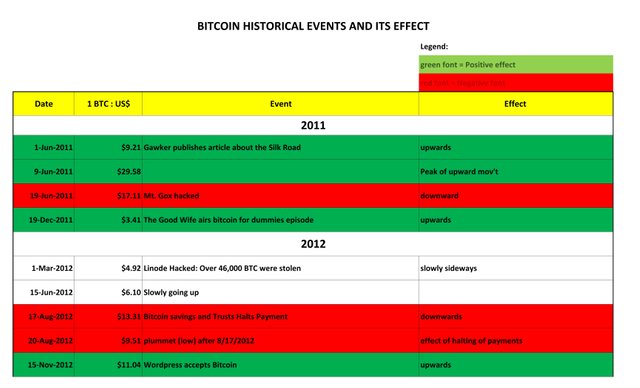 btc events_001.jpg