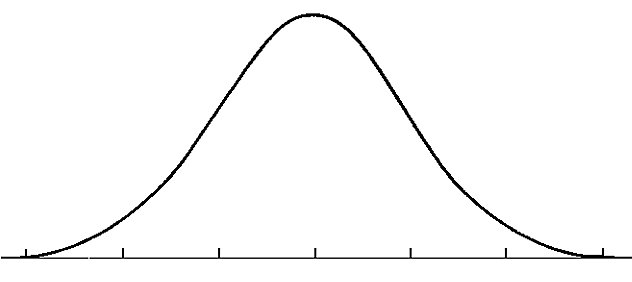 bell-curve-1.jpg