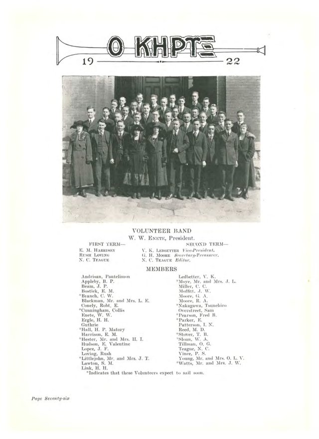 Southern Seminary annual (O Kerux) 1922-084.jpg