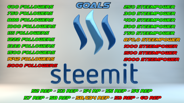 Steemit_Goals.png