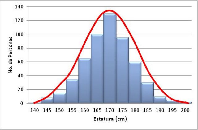 grafica rasgo de continuidad.jpg