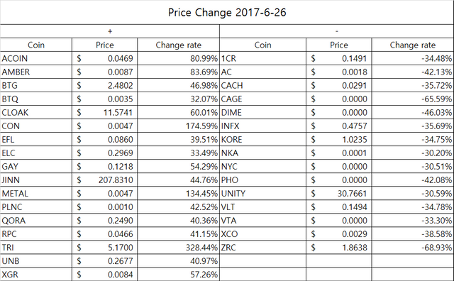 eth_table1.png