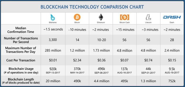 BITSHARES POWERS.jpeg