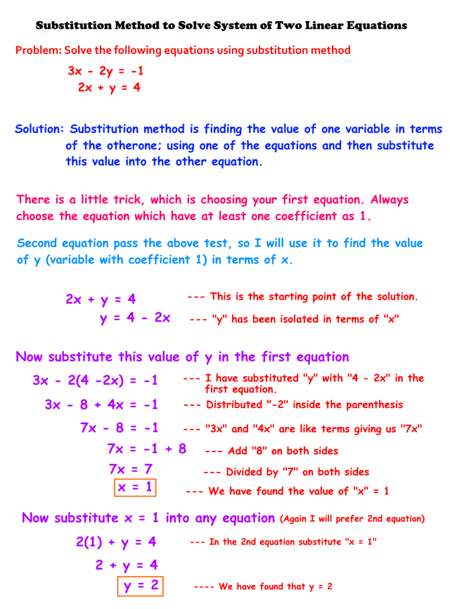 Solve Pair Of Linear Equations By Substitution Method Tessshebaylo 6271