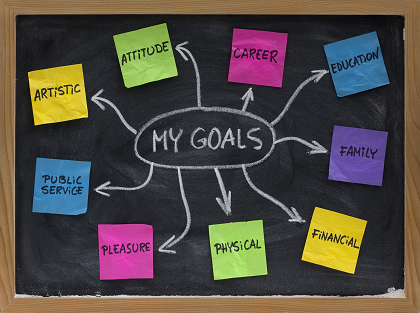 personal_goal_setting_full_9267662.png