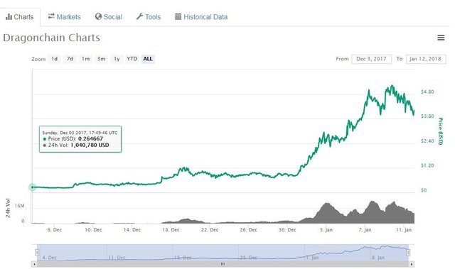 chart.jpg