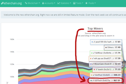 top-miners-etherchain.png