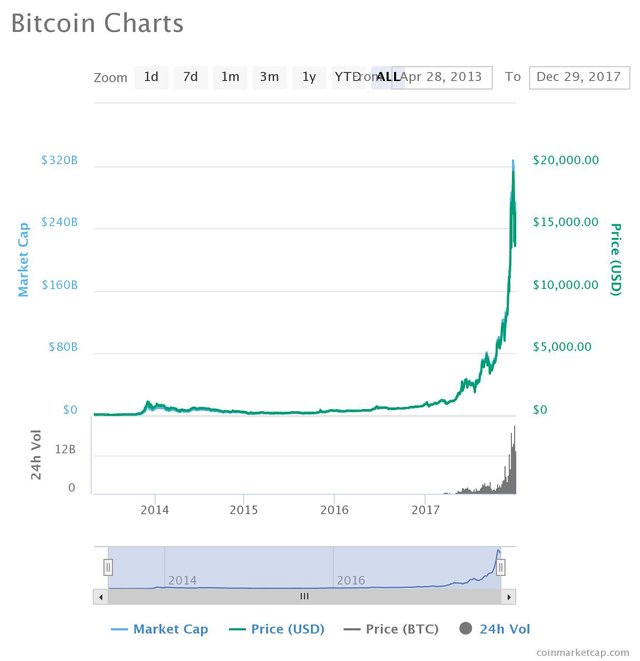 chart.jpeg