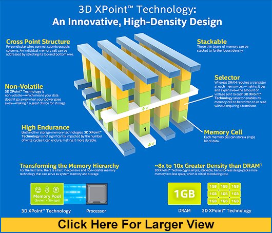 intel_optane_16gb_mdot2_mempek1w016gaxt_1small.jpg