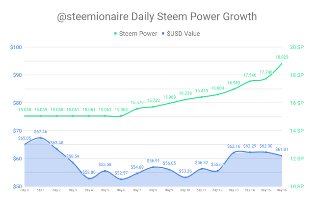 chart (4).png