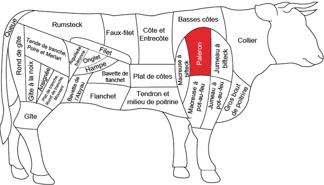 681-paleron-de-boeuf-grossiste-viande-boeuf-boucherie-charcuterie.png