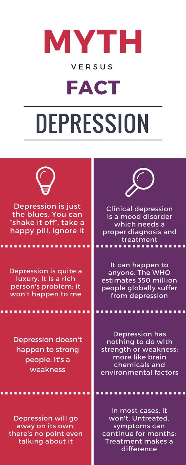 depression infographic 1.jpg