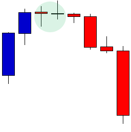 doji-candle.png