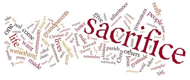 sacrifice wordle.jpg