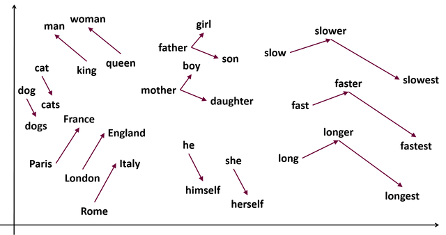 word2vec2[1].png