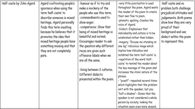 Types of poetry picture