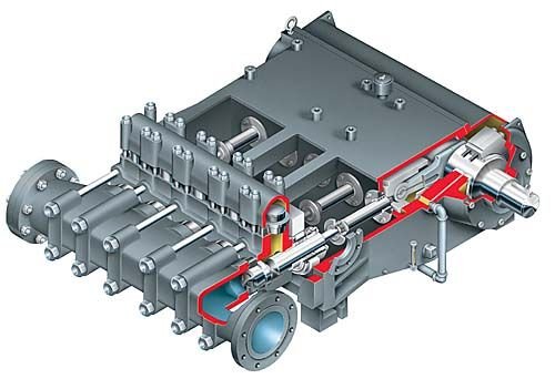 Reciprocating Pumps.jpg